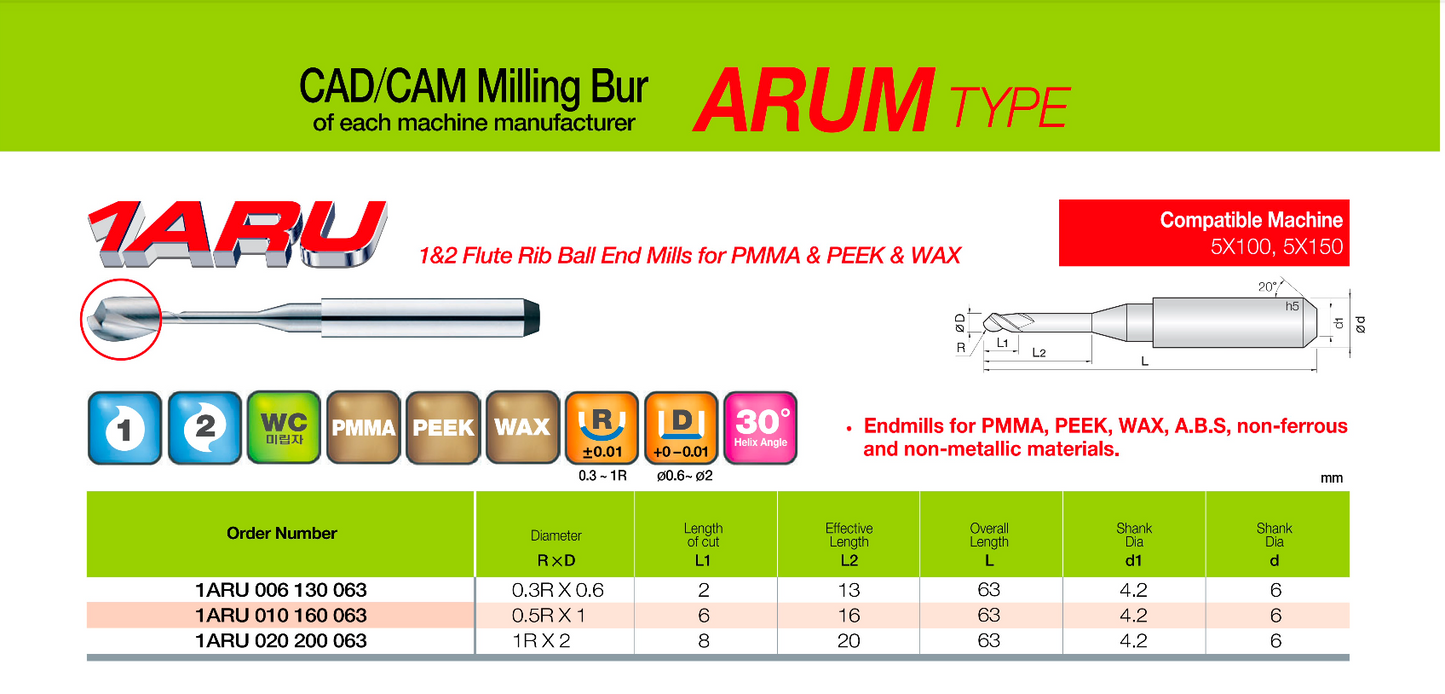 1ARU006130063 ARUM 1 Flute Rib Ball Dental Milling Burs for PMMA, PEEK, WAX, A.B.S. non-ferrous and non-metallic materials