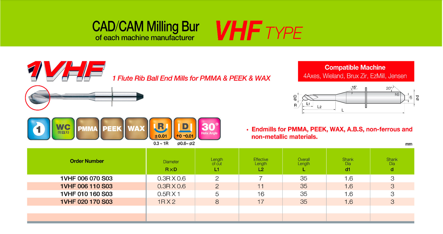 1VHF006070S03 VHF 1 Flute Rib Ball Dental Milling Burs for PMMA, PEEK, WAX, A.B.S. non-ferrous and non-metallic materials