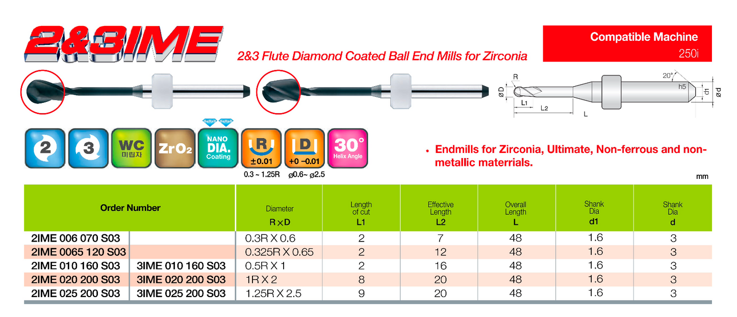 2IME0065120S03 IMES-ICORE 2 Flute Rib Ball Dental Milling Burs for Zirconia, Ultimate, non-ferrous and non-metallic materials