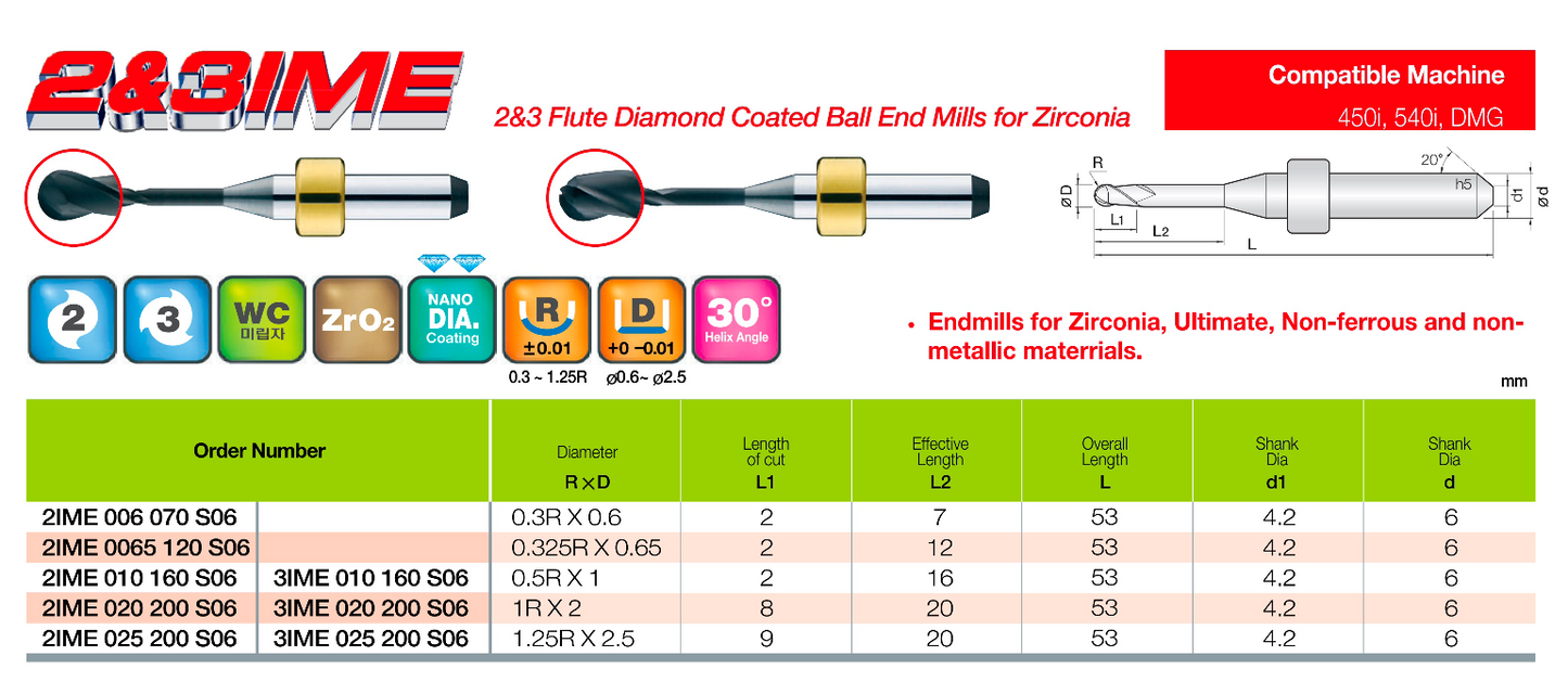 3IME010160S06 IMES-ICORE 3 Flute Rib Ball Dental Milling Burs for Zirconia, Ultimate, non-ferrous and non-metallic materials