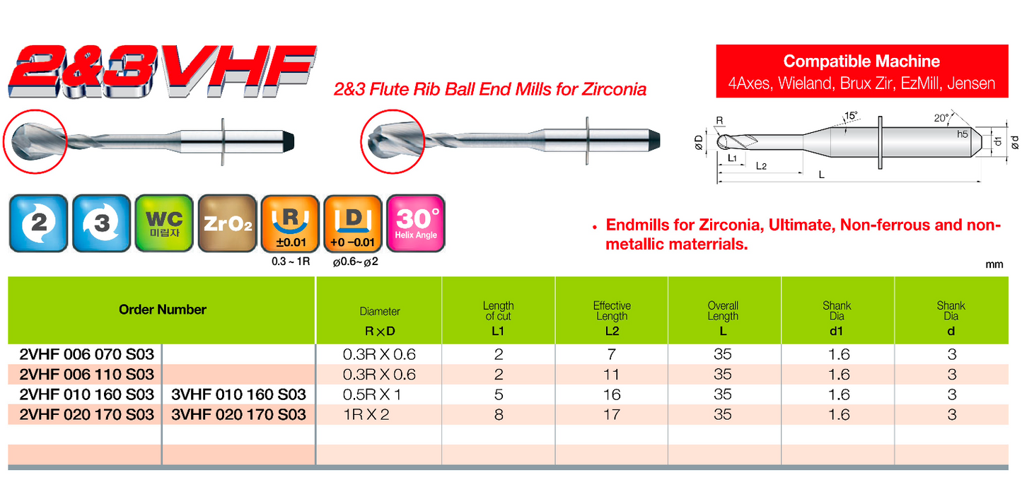 2VHF010160S03 VHF 2 Flute Rib Ball Dental Milling Burs for Zirconia, Ultimate, non-ferrous and non-metallic materials