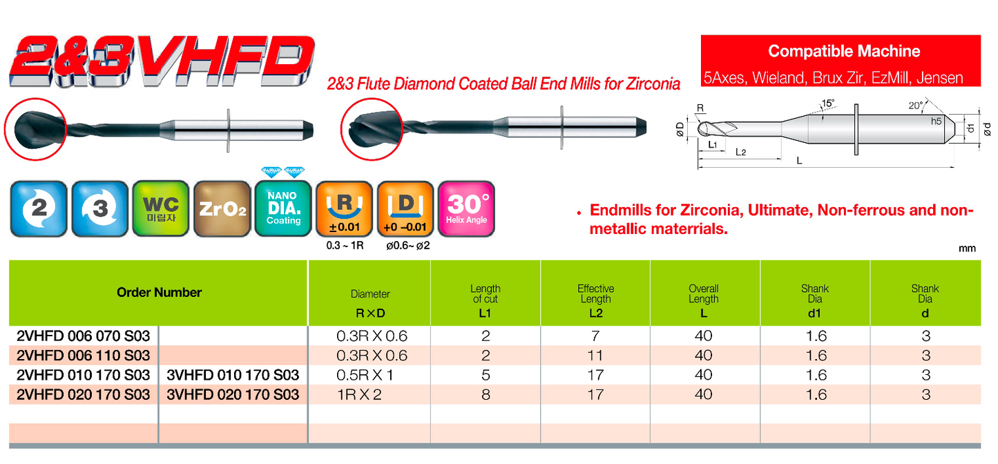 2VHFD020170S03 VHF 2 Flute Diamond Coated Ball Dental Milling Burs for Zirconia, Ultimate, non-ferrous and non-metallic materials